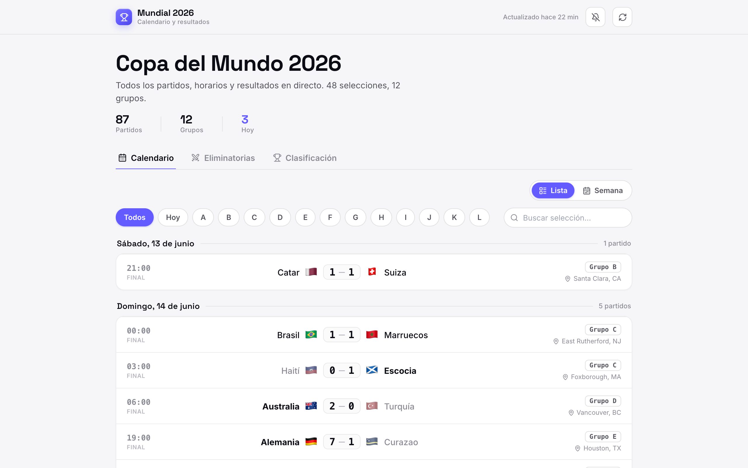 FIFA World Cup
