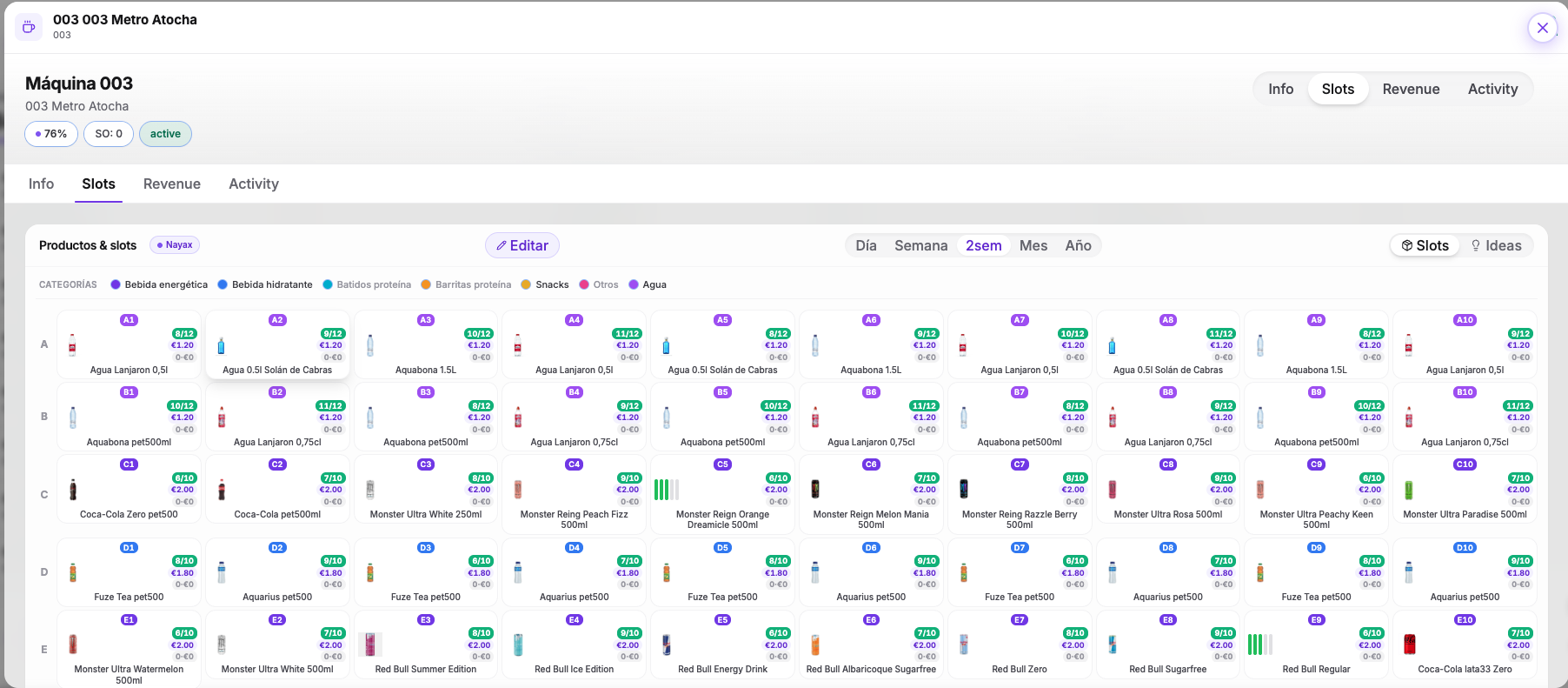 Slot planogram, synced live